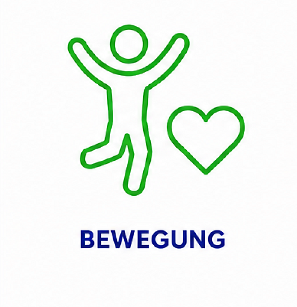 Bewegungssymbol