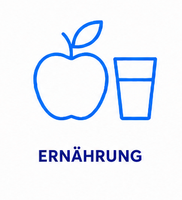 Ernährungssymbol