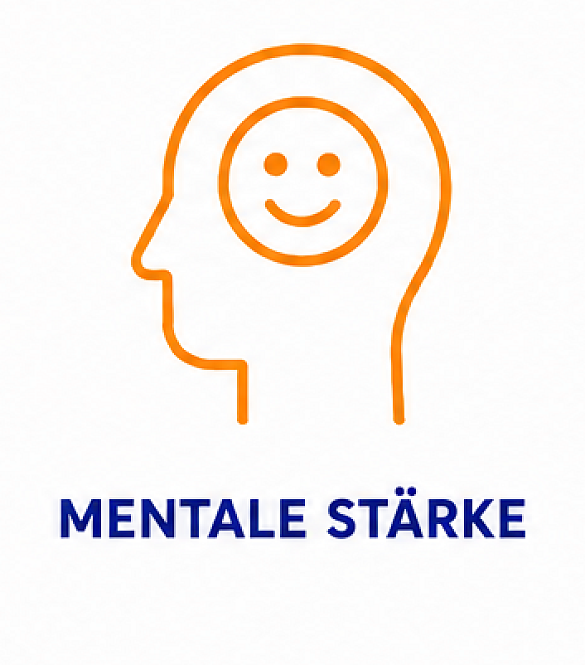 Mentale Stärke Symbol