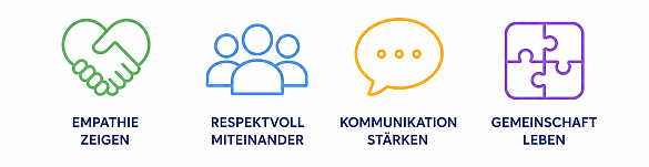 Symbole zum sozialen Lernen