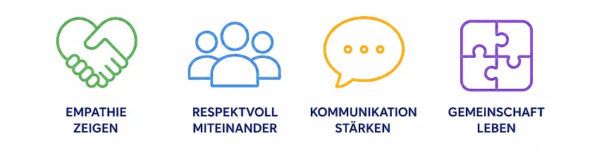 Symbole zum sozialen Lernen