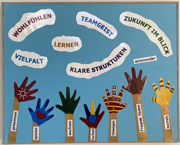 Hände und Stichpunkte, die uns wichtig sind