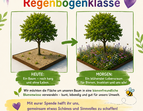 Plakat zur Spendenaktion